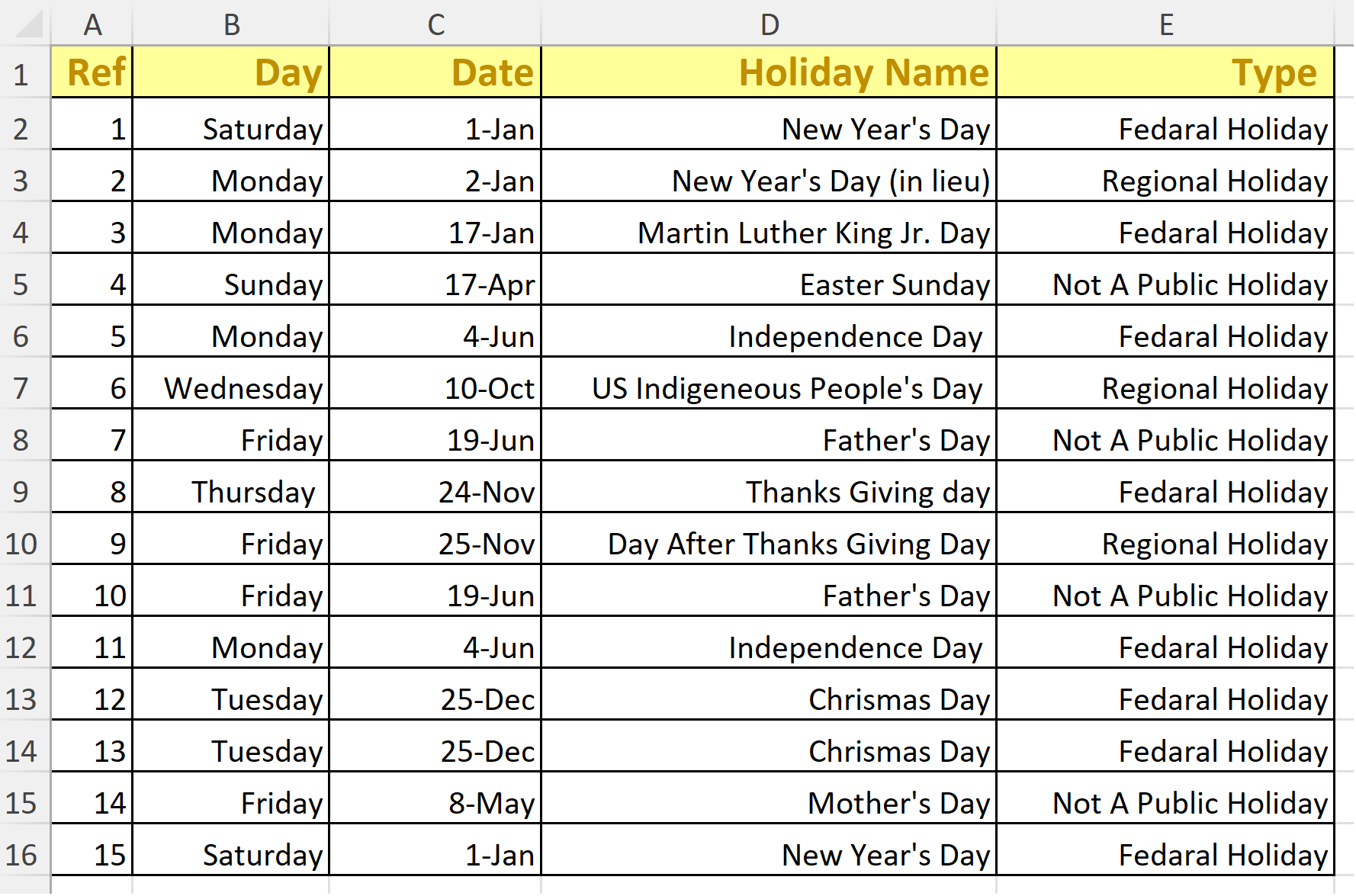 Find Duplicates in Column and Delete Row