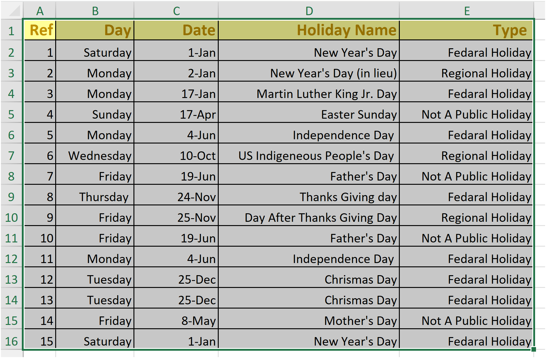Find Duplicates in Columns and Delete Row